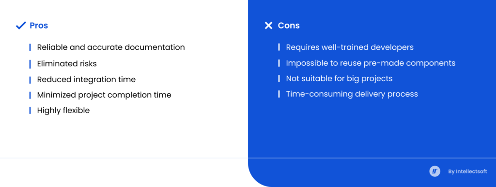 Rational unified process pros and cons