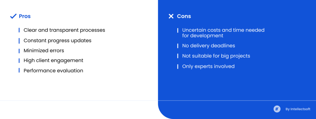 Scrum software development methodology pros and cons