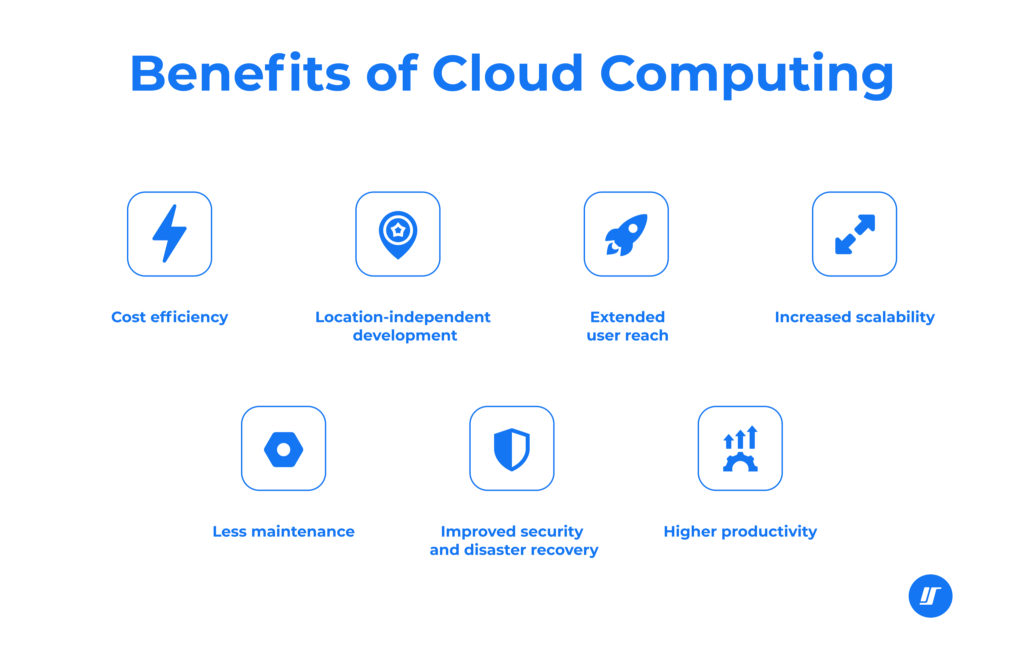 Benefits of cloud computing