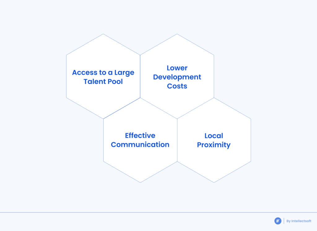 Benefits of Hiring Dedicated Development Team in Eastern Europe