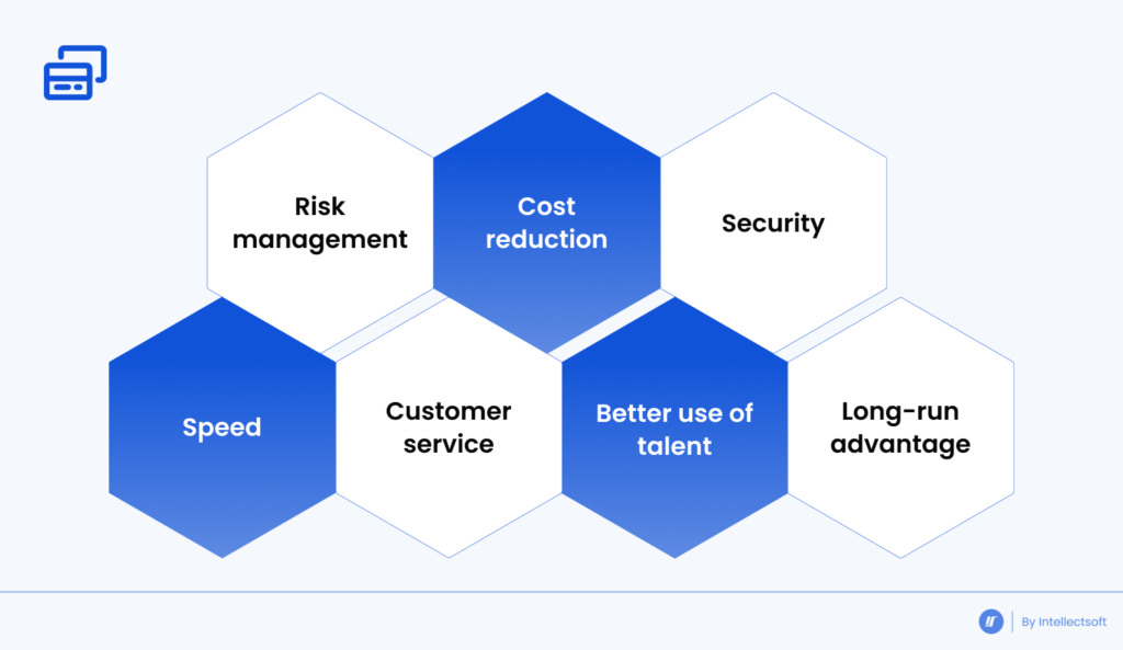 Benefits of Modernizing Banking Legacy Systems