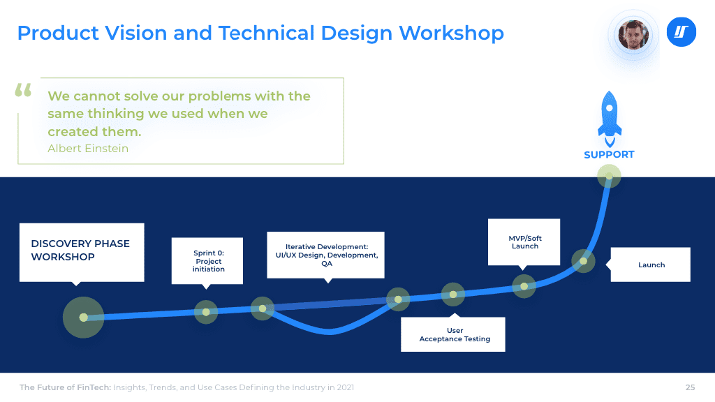 Webinar The Future of FinTech Framework